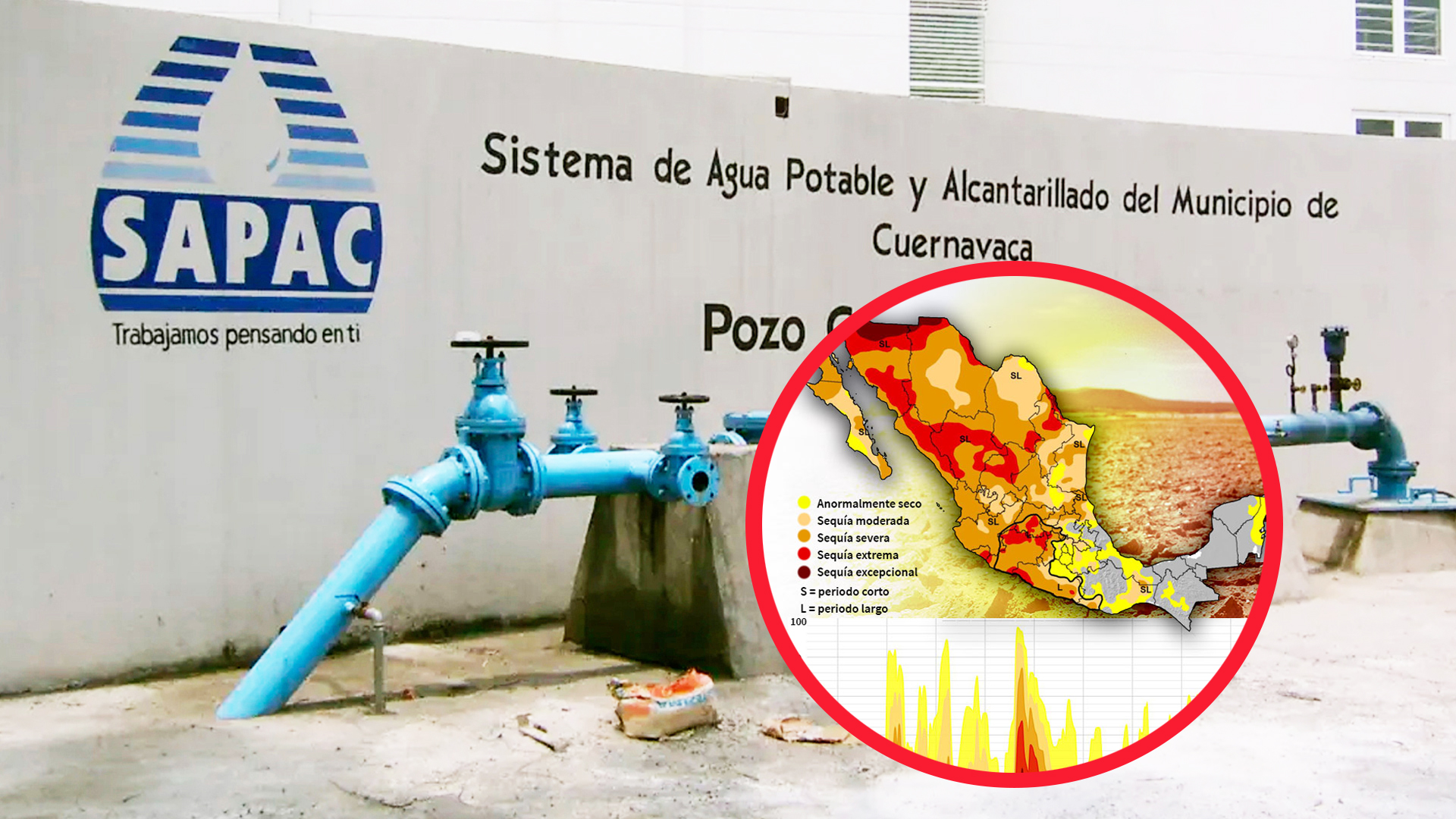 POZOS EN CUERNAVACA AL 60% POR SEQUÍA SEVERA