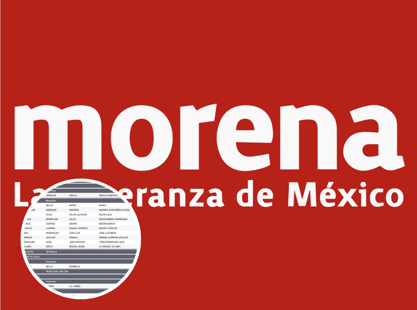 ELLOS QUIEREN SER ALCALDES O DIPUTADOS POR MORENA EN MORELOS