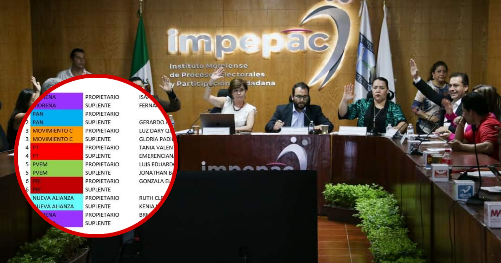 SE ACABA EL SUSPENSO, IMPEPAC ASIGNA DIPUTACIONES PLURINOMINALES