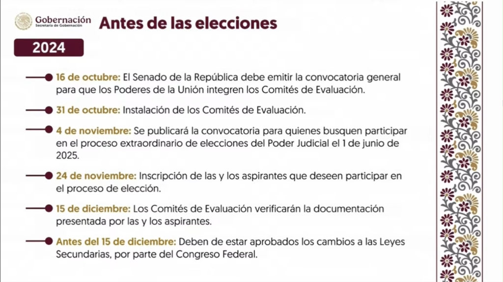 La convocatoria para que los aspirantes al Poder Judicial se postulen será emitida el 16 de octubre