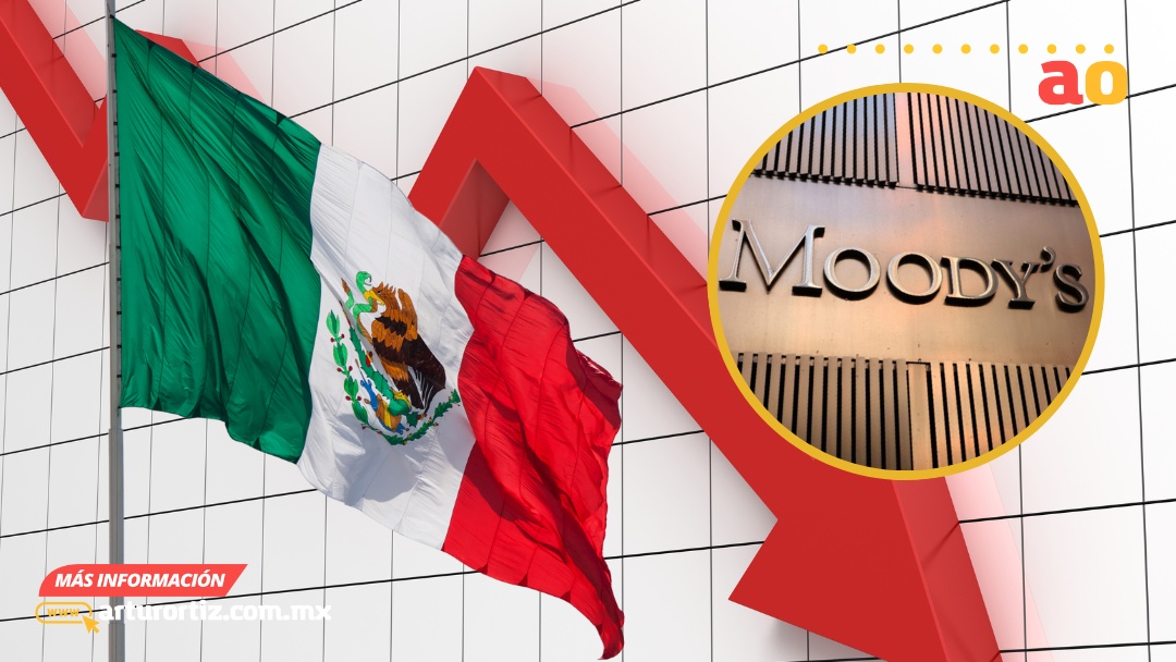 MOODY’S AJUSTA LA PERSPECTIVA CREDITICIA DE MÉXICO A NEGATIVA