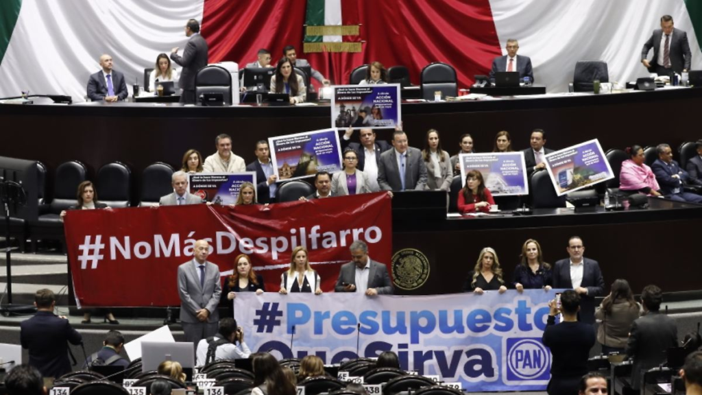 PRESUPUESTO 2025 