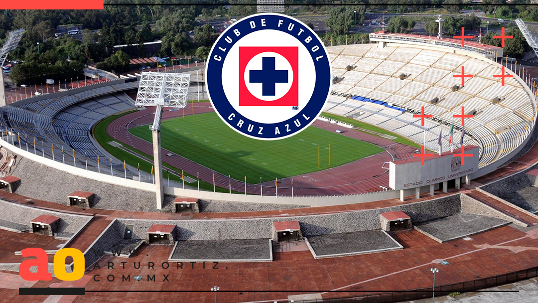 OFICIAL: CRUZ AZUL JUGARÁ DE LOCAL EN EL ESTADIO OLÍMPICO UNIVERSITARIO