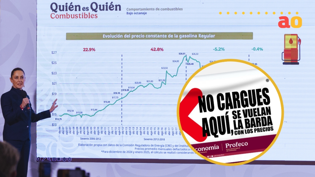 PROFECO EXHIBIRÁ A GASOLINERAS CON PRECIOS ELEVADOS; SHEINBAUM REAFIRMA COMPROMISO DE NO AUMENTAR COSTO DE COMBUSTIBLES