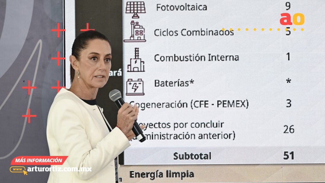 SHEINBAUM PRESENTA PLAN ENERGÉTICO PARA MÉXICO