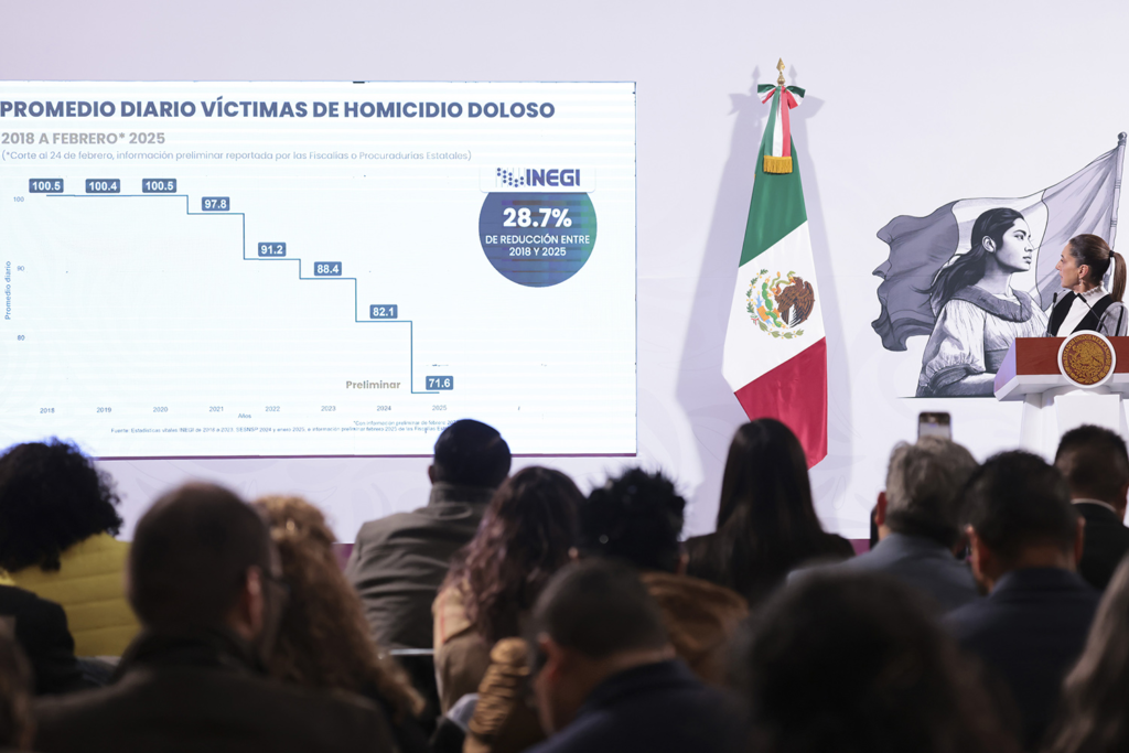 Seguridad