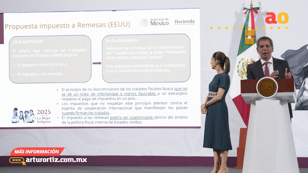 SHEINBAUM RECHAZA IMPUESTO A REMESAS: “ES DISCRIMINATORIO Y VIOLA TRATADO CON EE.UU.”