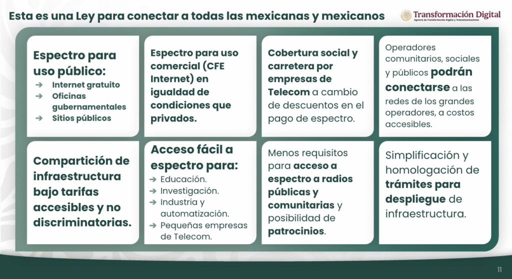 GOBIERNO TELECOMUNICACIONES