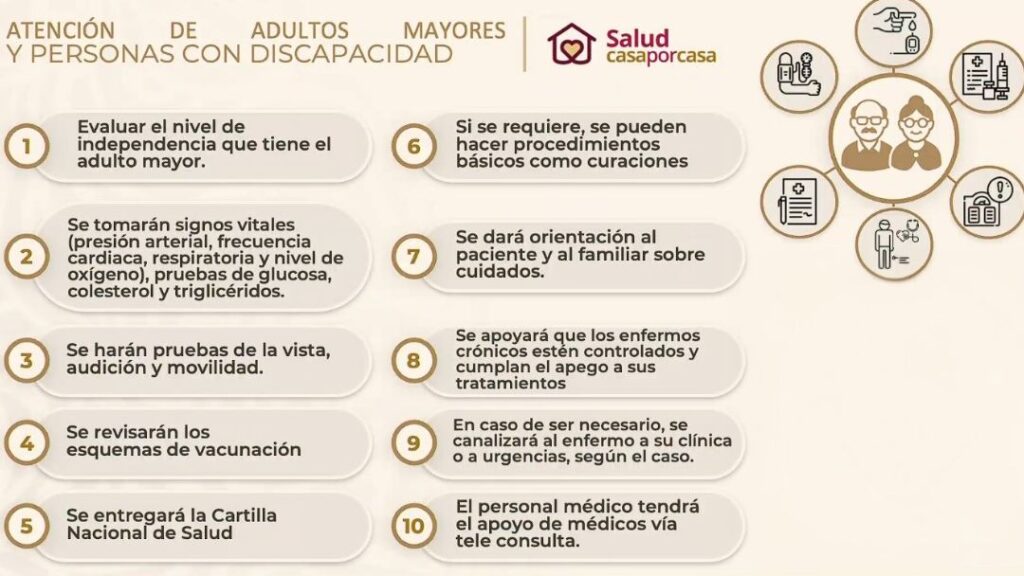 Salud casa por casa