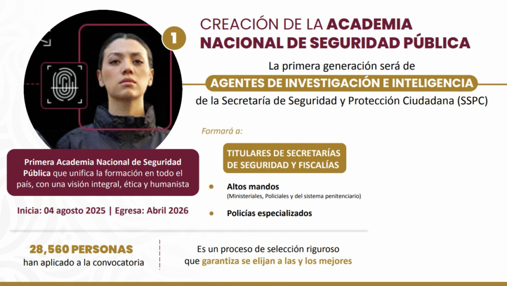 Academia Nacional 