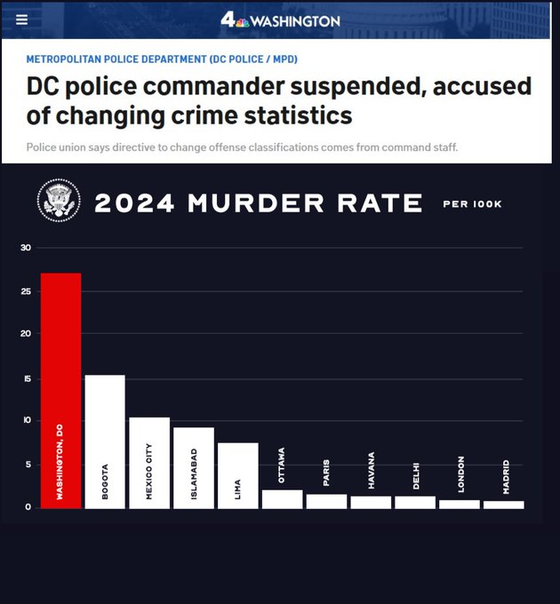 Sheinbaum Trump Inseguridad